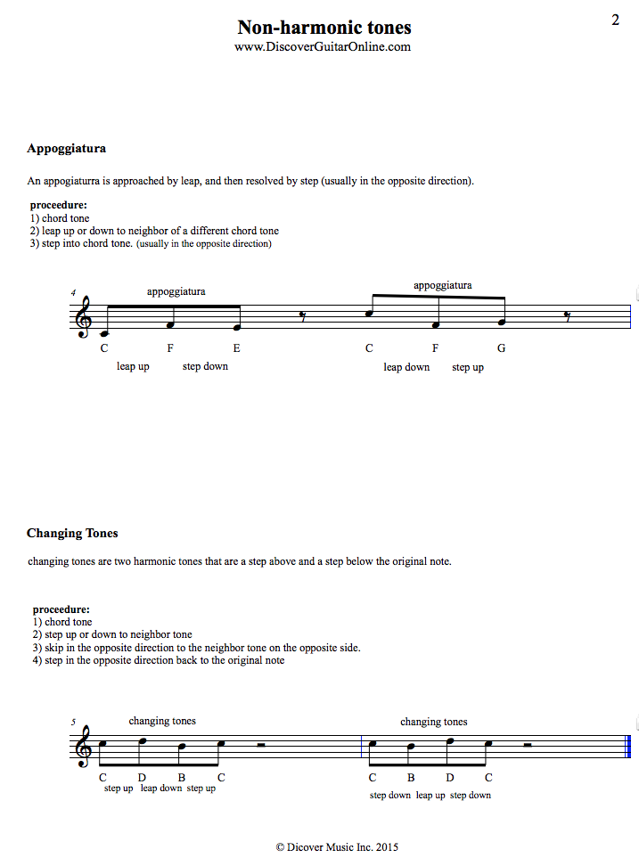 list-of-non-harmonic-tones